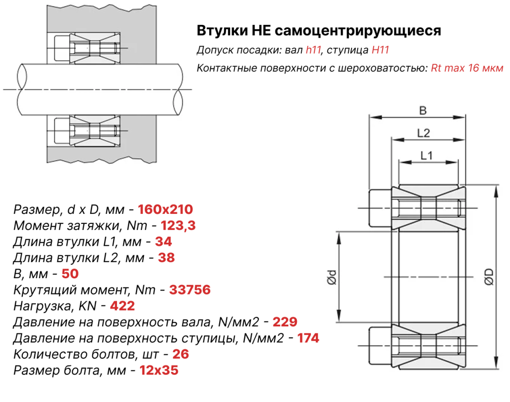 Чертеж втулка зажимная ВК40 160х210 Чертеж втулка зажимная ВК40 160х210